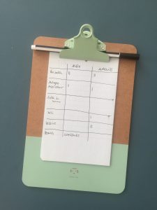 Merci pour vos conseils! On a mis en place un systeme de notation / points sur les taches menageres 