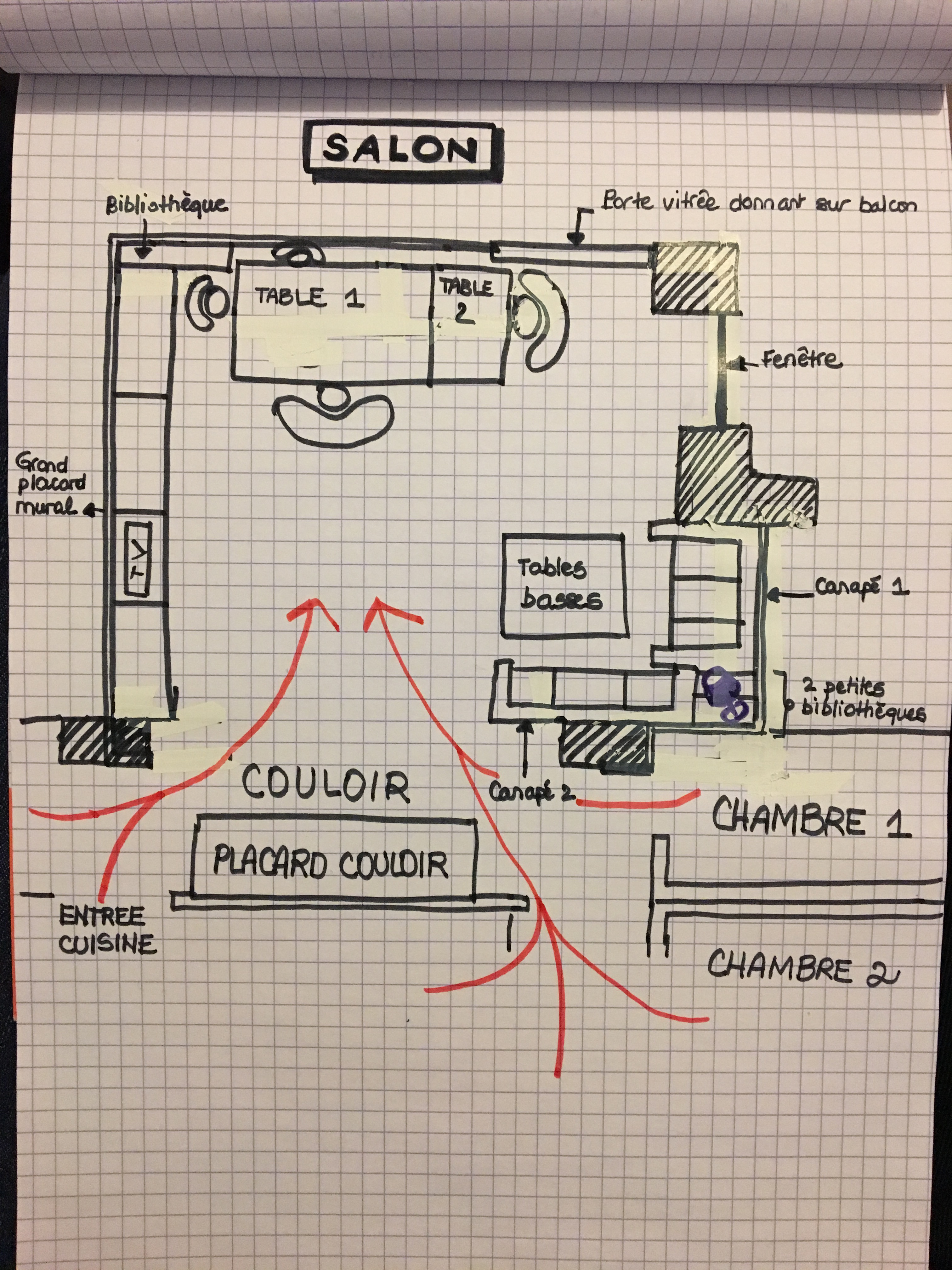 Bonsoir à toutes! Je me lance enfin dans ce workshop, du coup j’ai un peu de retard. Comme po